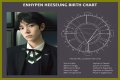 Astrology Birth Chart of Heeseung (Pop Singer) 2024
