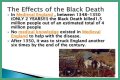 Effects of Black Death in Russia