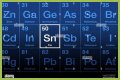 Sn on the periodic table